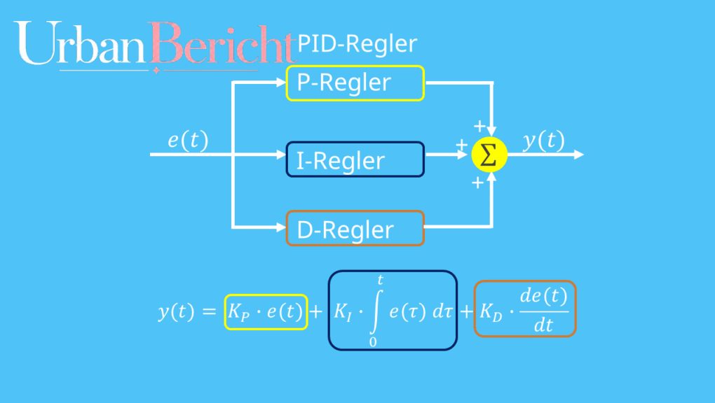 pid regler